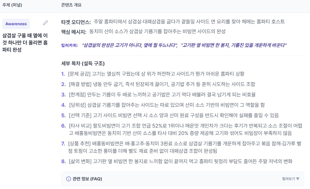 콘텐츠 전략 탭 화면