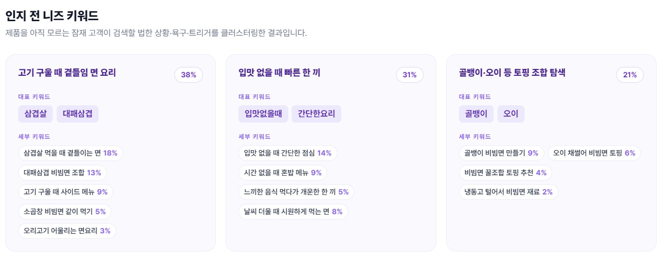 VoC 분석 화면 3