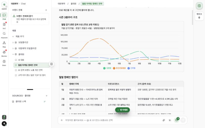 Voice Intelligence 앱 화면 — 콜대원 월별 마케팅 캠페인 전략 대화