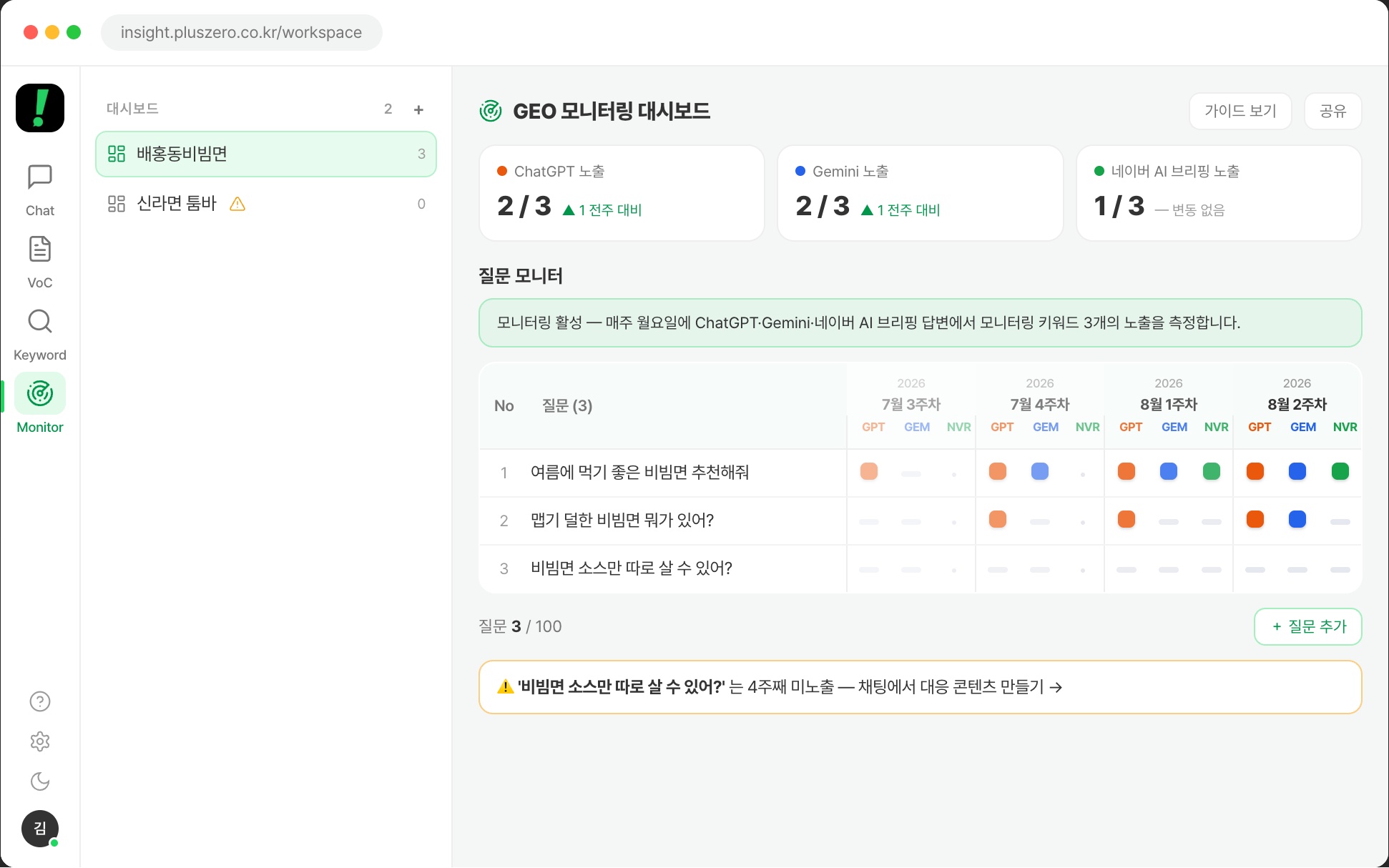 GEO 모니터 화면
