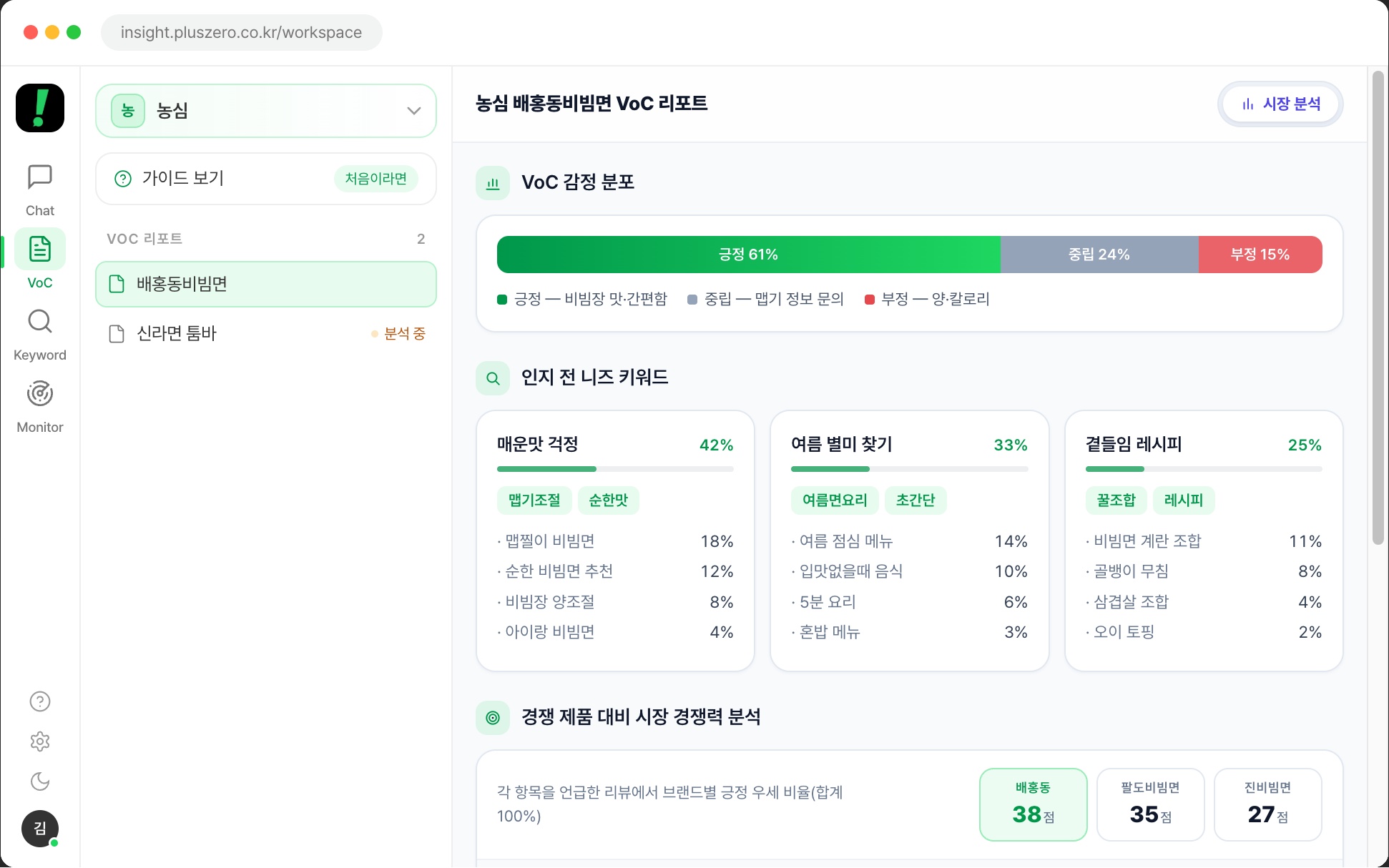 VOC 리포트 화면